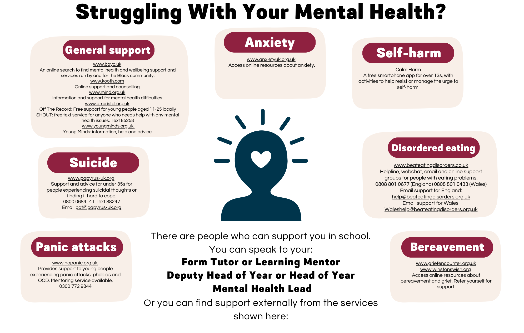 SMRT Mental Health Support Poster